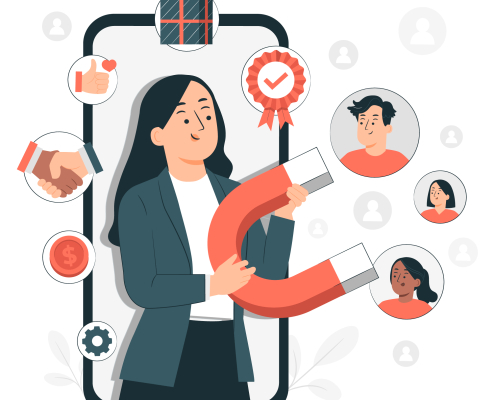remarketing